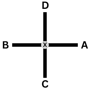Chonji, Choi Yong & Sam Il Diagram - MartialArts4Fun
