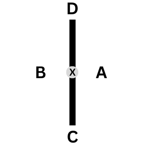 Ge Baek & Eui Am Diagram - MartialArts4Fun