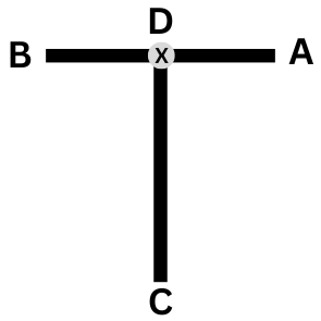Ko Dang Diagram - MartialArts4Fun