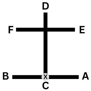 Pattern Kwang Gae Diagram - MartialArts4Fun
