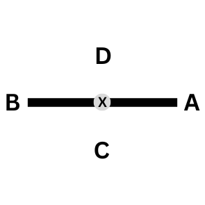 Diagram - MartialArts4Fun